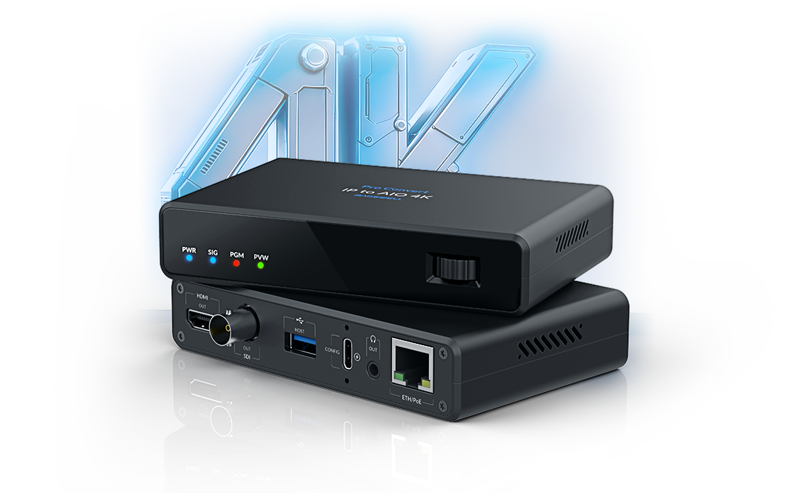 IP to HDMI/SDI 4K Converter