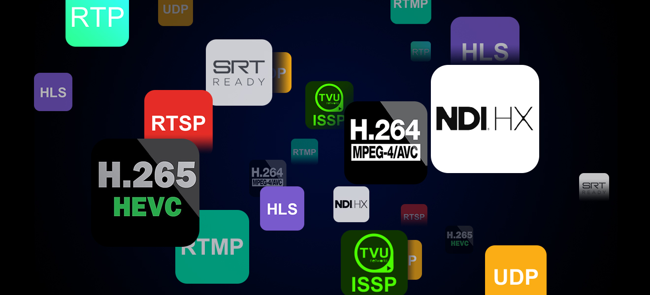 Flexible Format and Protocol Support