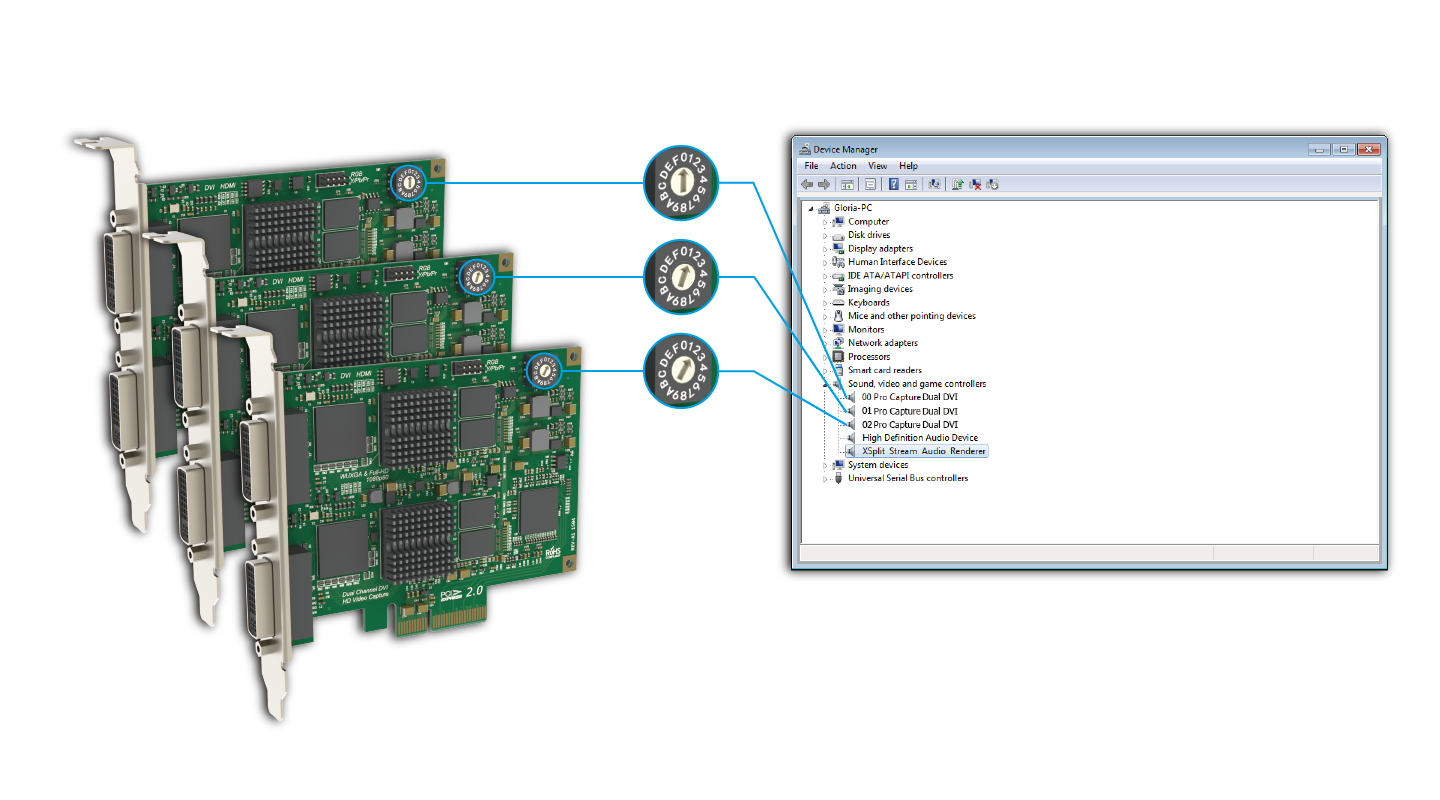 Use the rotary switch to mark capture cards