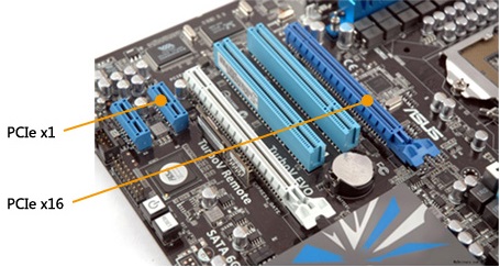 The Application of PCI and PCIe in Video Capture Cards - Magewell